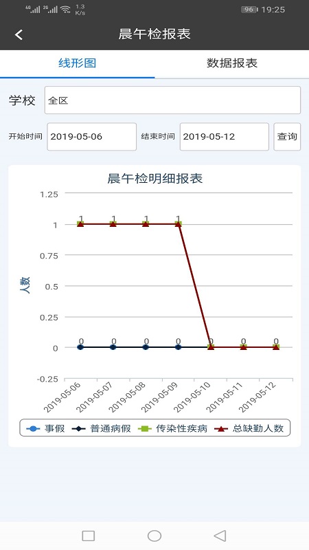 金湾智校局端截图3