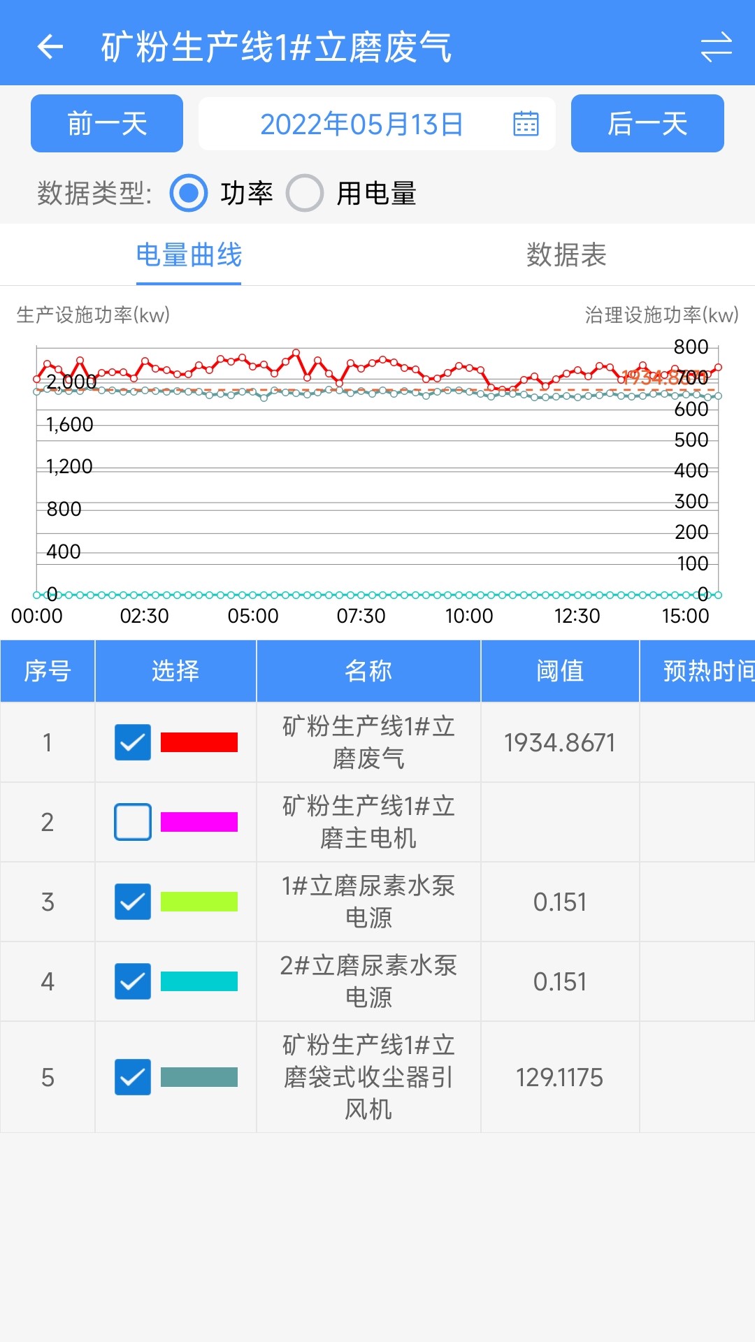 企业环保通v3.4.1截图3