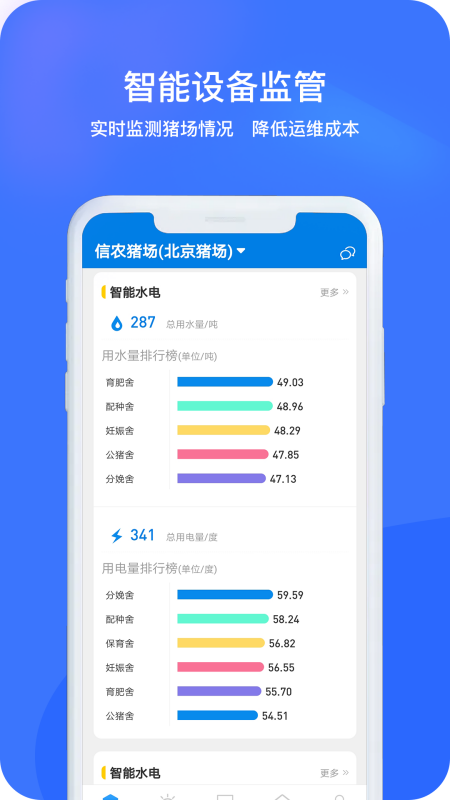 猪联网v5.4.8截图2