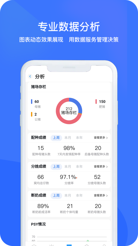 猪联网v5.4.8截图4