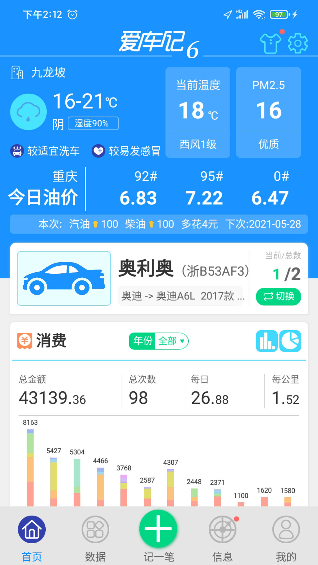 爱车记油耗版vV6.6.130.35d67截图5