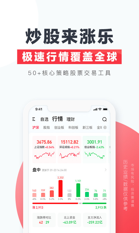 涨乐财富通v8.1.0截图3