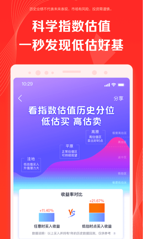 天弘基金v5.2.8.25918截图2