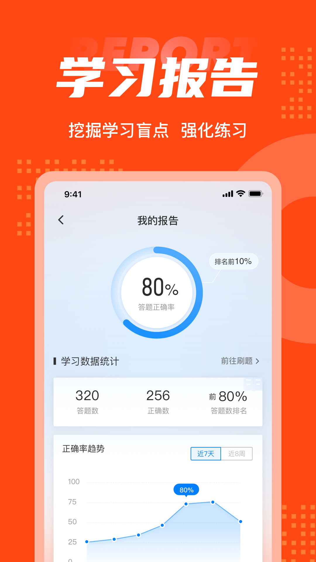 网格员考试聚题库v1.3.2截图1