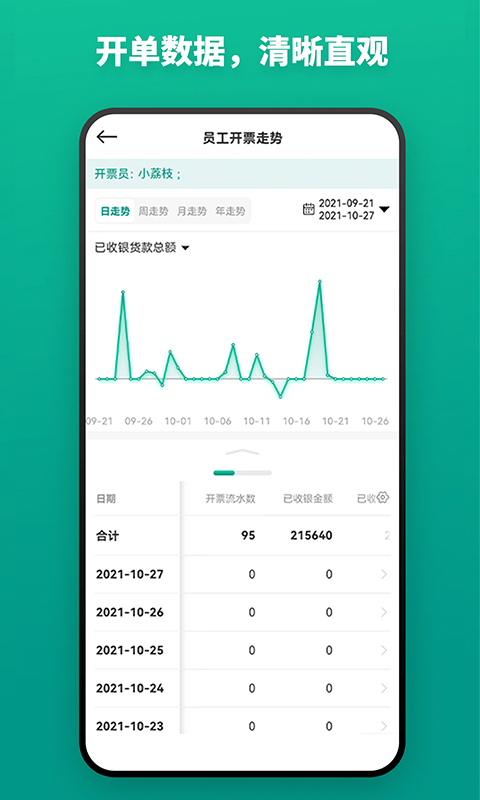 森果开票助手v3.1.6截图1