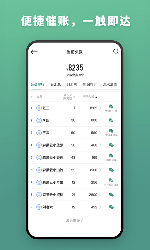 森果批发易v3.2.8截图3