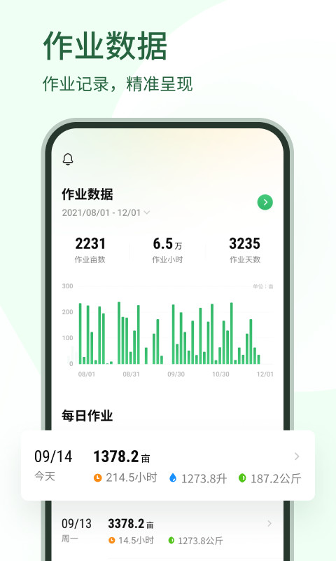 大疆农服v4.2.0截图4