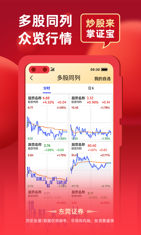 股票掌证宝炒股v5.4.5.1截图2