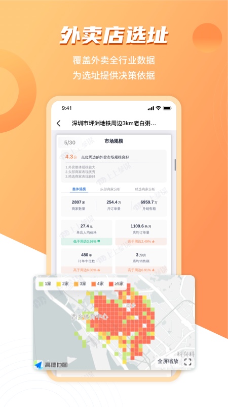 上上参谋v3.0.5截图2