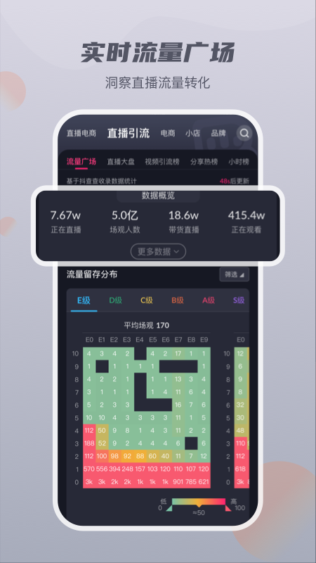 抖查查v1.6.8截图5