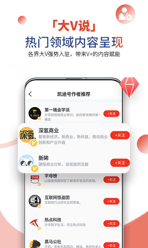 凯迪网v6.29.0截图4