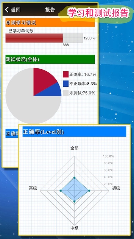 最常用英文片语和惯用语截图5