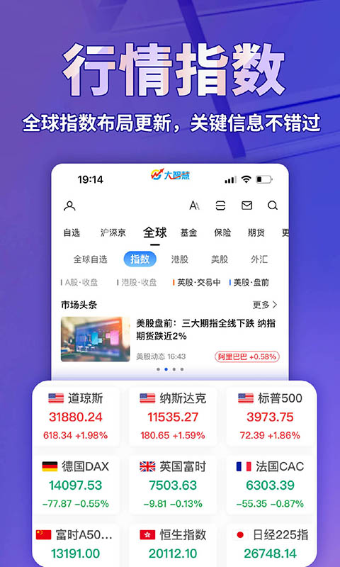 大智慧v9.51截图4