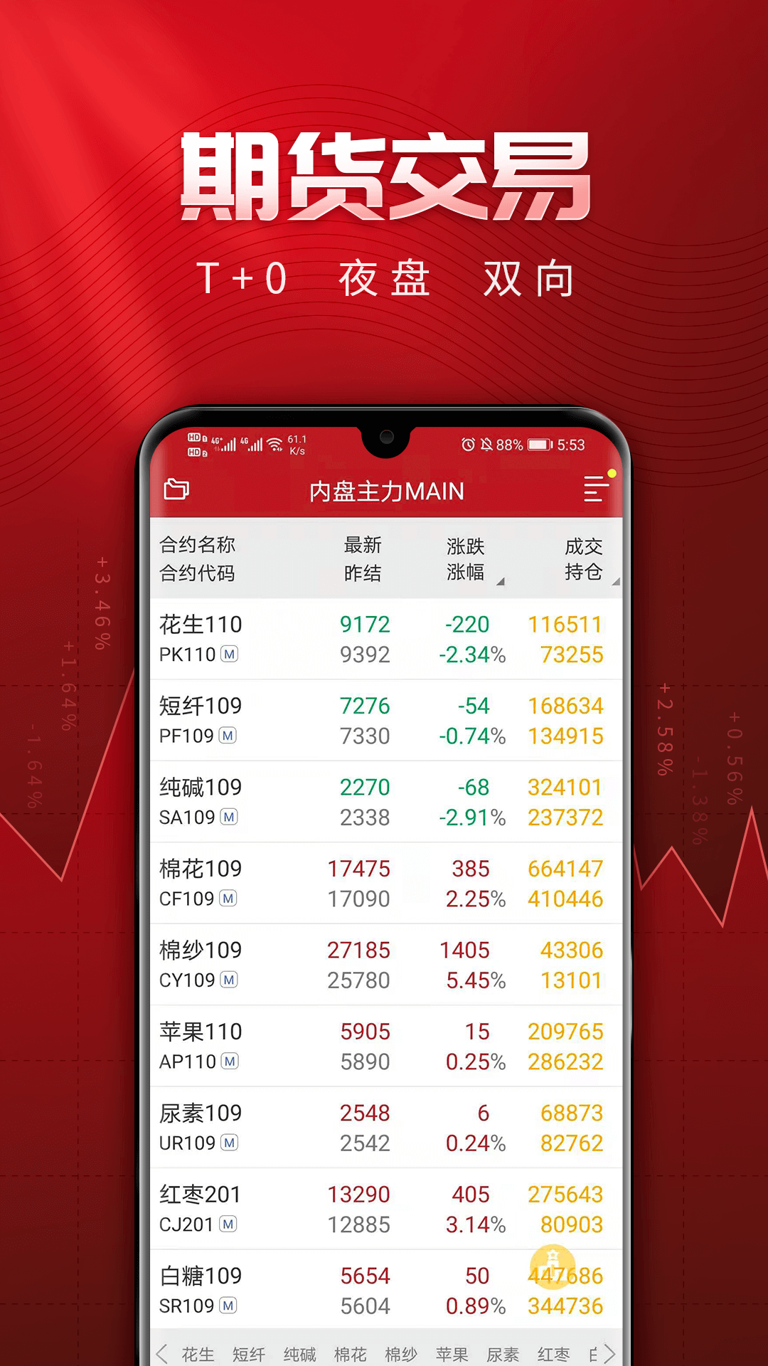 长江期货交易通v2.1.69截图3