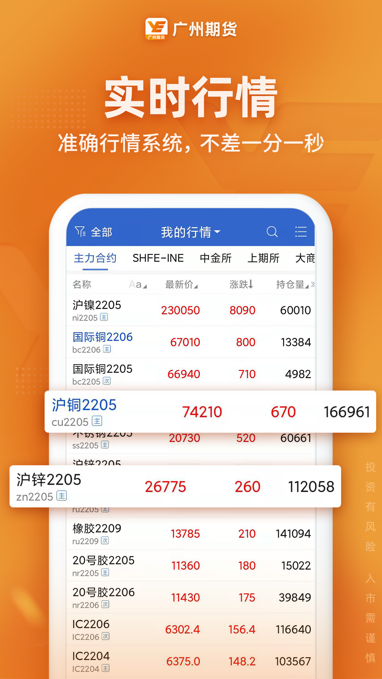 广州期货v5.5.4.0截图4