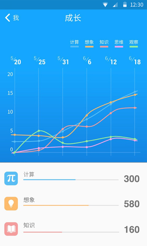 33IQv3.4.7截图1