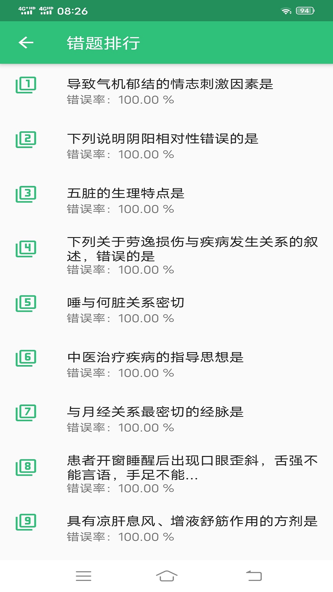 中医内科学主治医师题库v1.2.3截图3