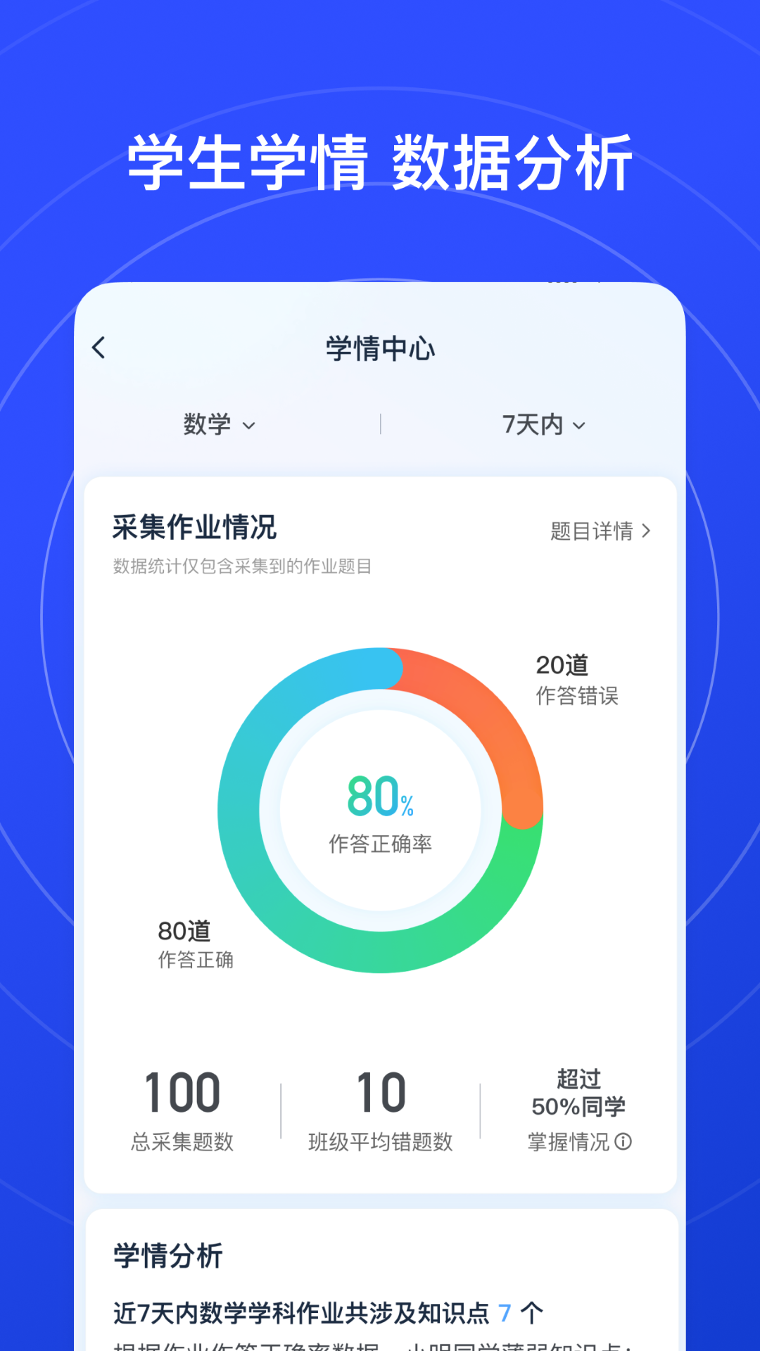 有道智能学习助手v1.5.1截图2