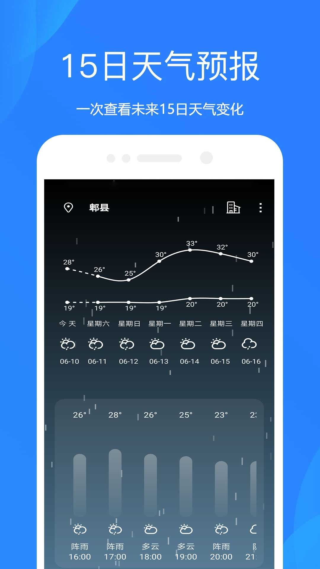 天气预报v19.13404511截图3