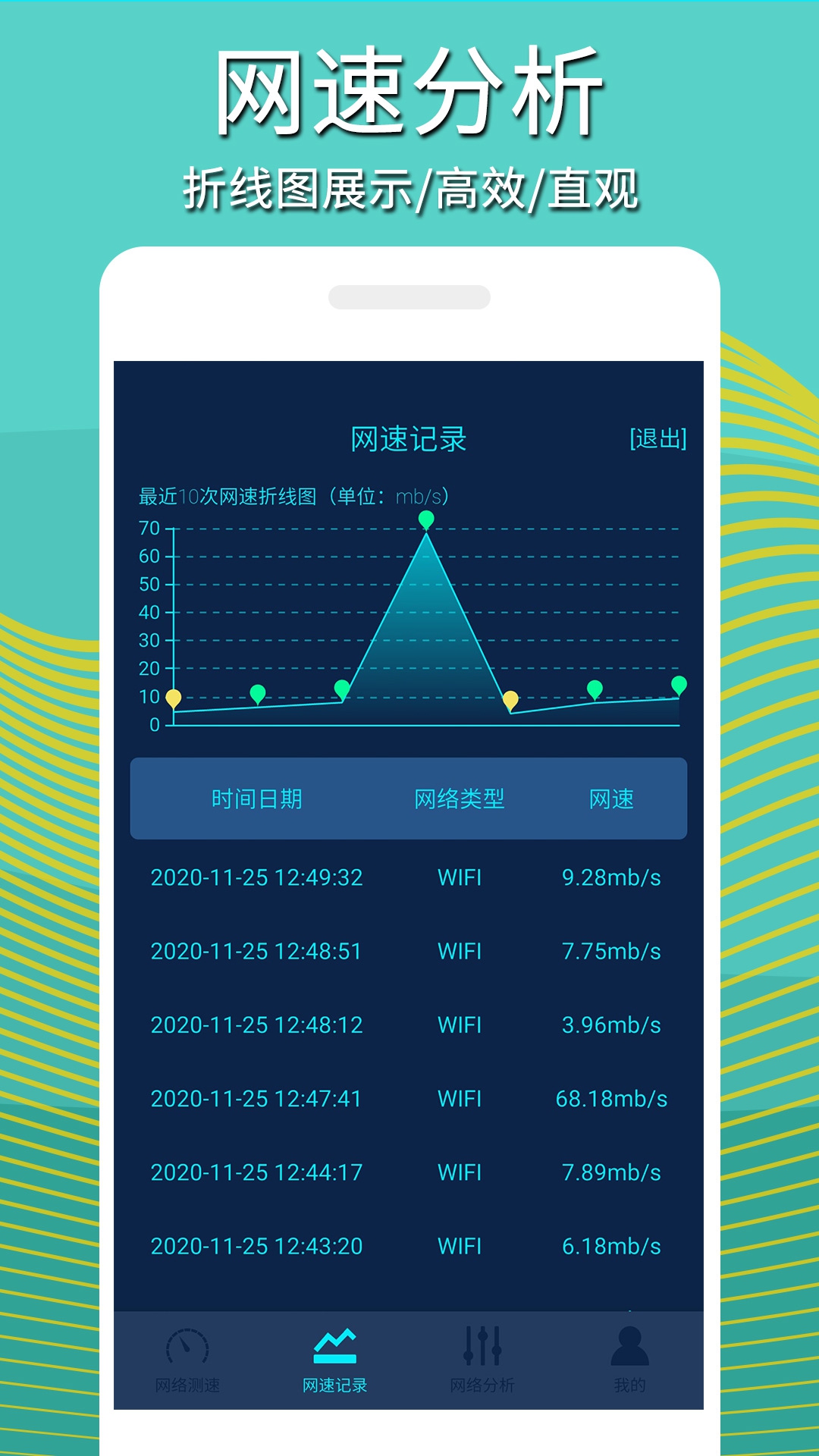 手机网络测速截图4