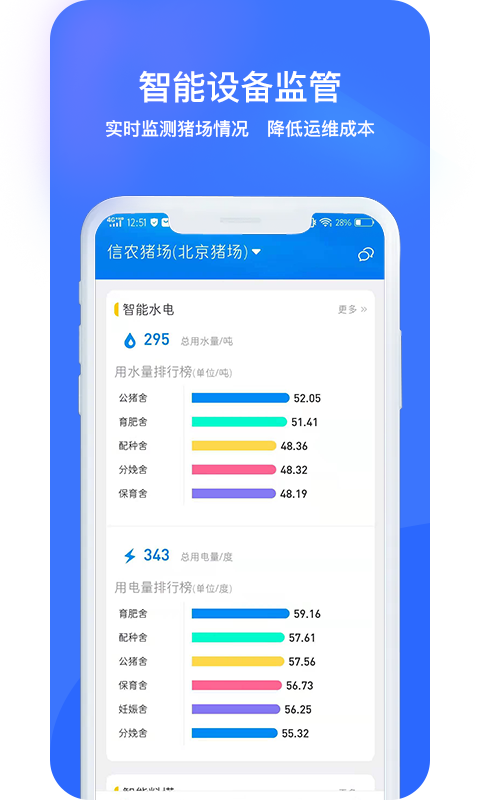 猪联网v5.5.0截图1