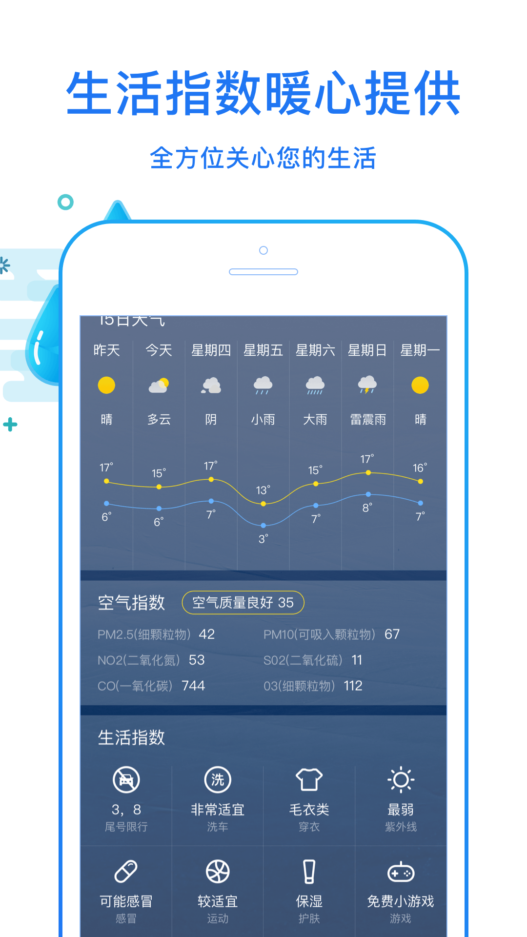 天天看天气v3.8.5截图1