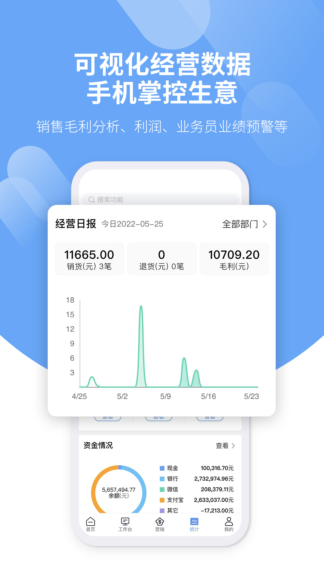 智Plusv2.4.2截图1