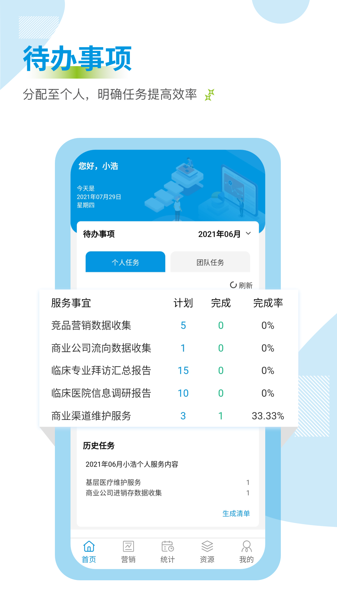 药销通v2.6.2截图4