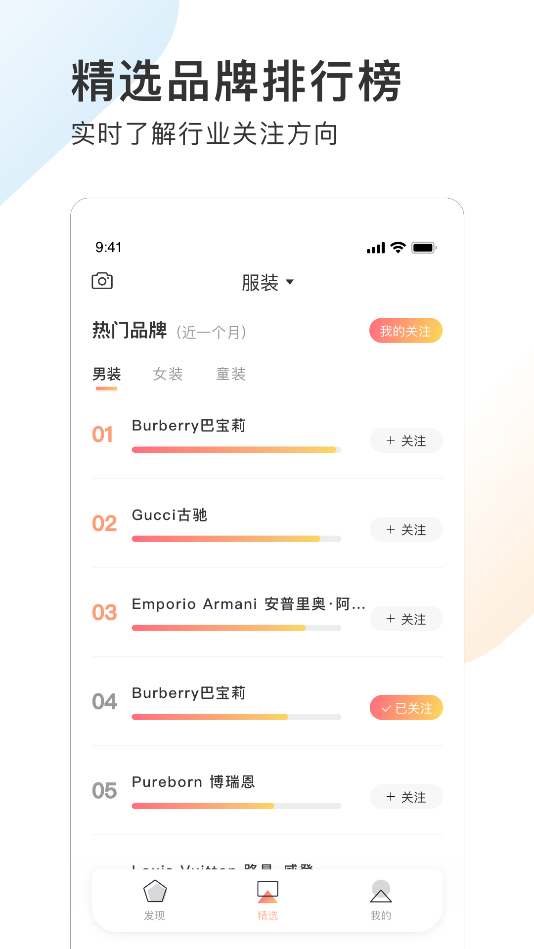 POP趋势v1.9.0截图1