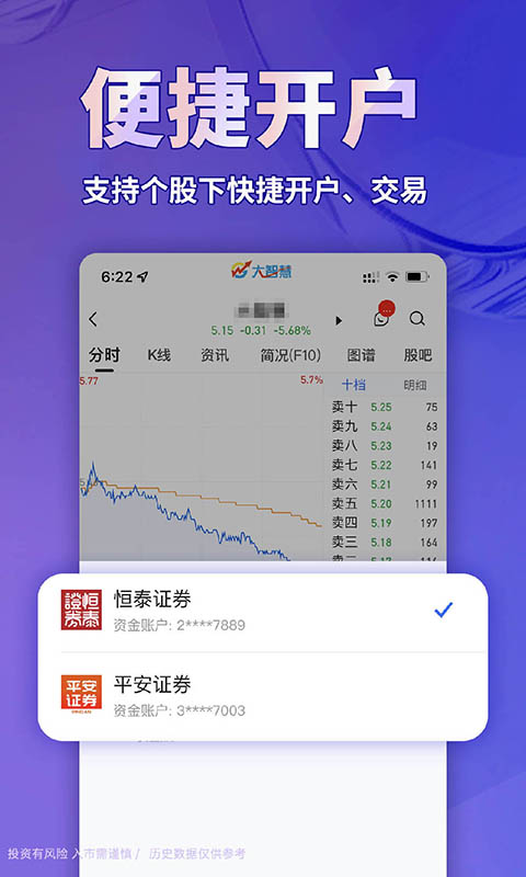 大智慧v9.52截图5