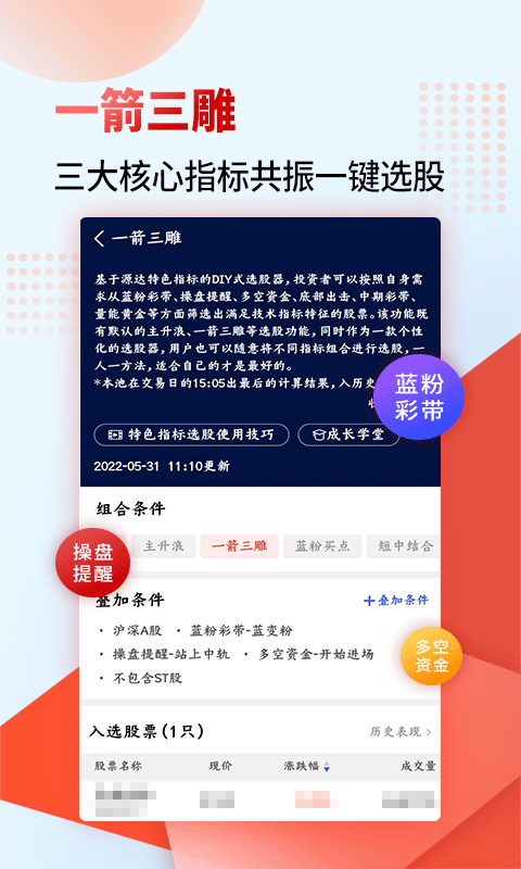 财源滚滚v4.5.2截图4