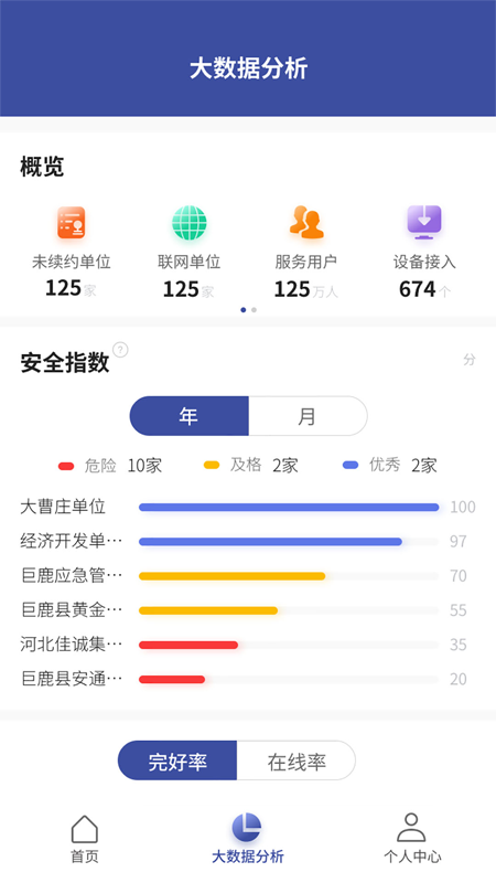 艾帝安智慧消防截图1