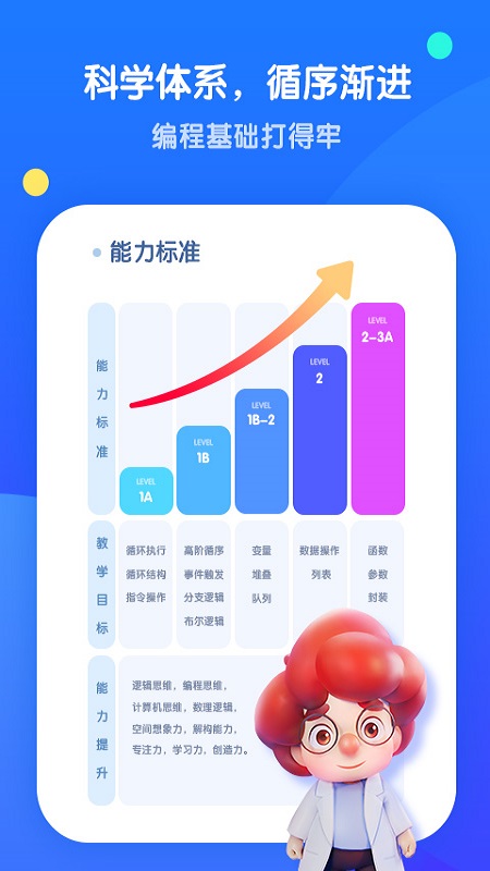 腾讯扣叮编程第一课截图3