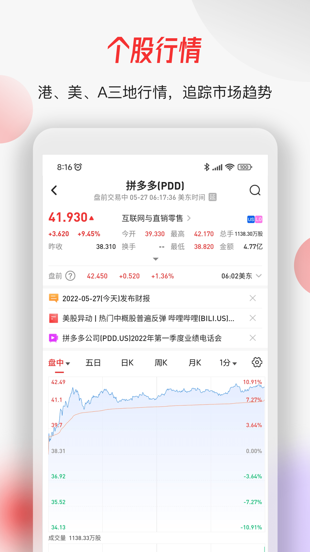 智通财经v4.4.7截图1