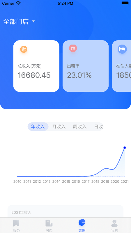 东南公寓伙伴v4.1.3截图2