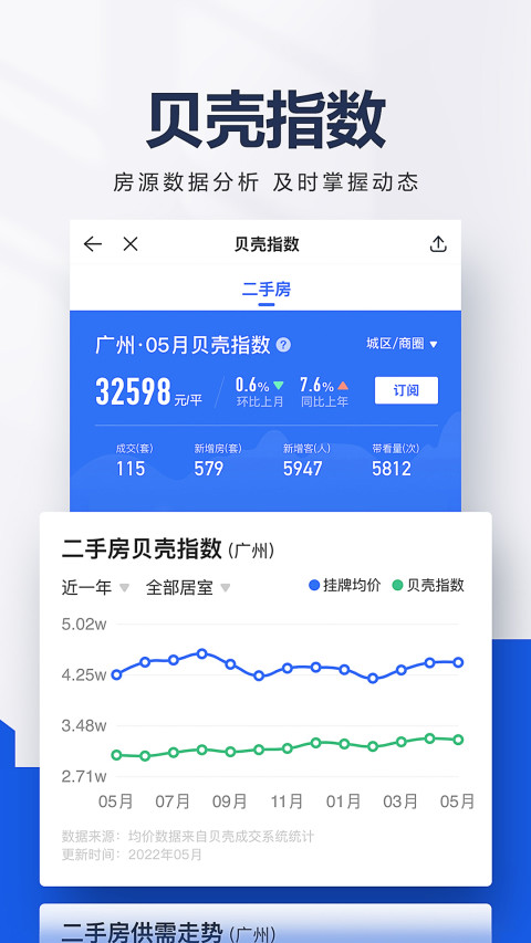 贝壳找房v2.82.0截图2