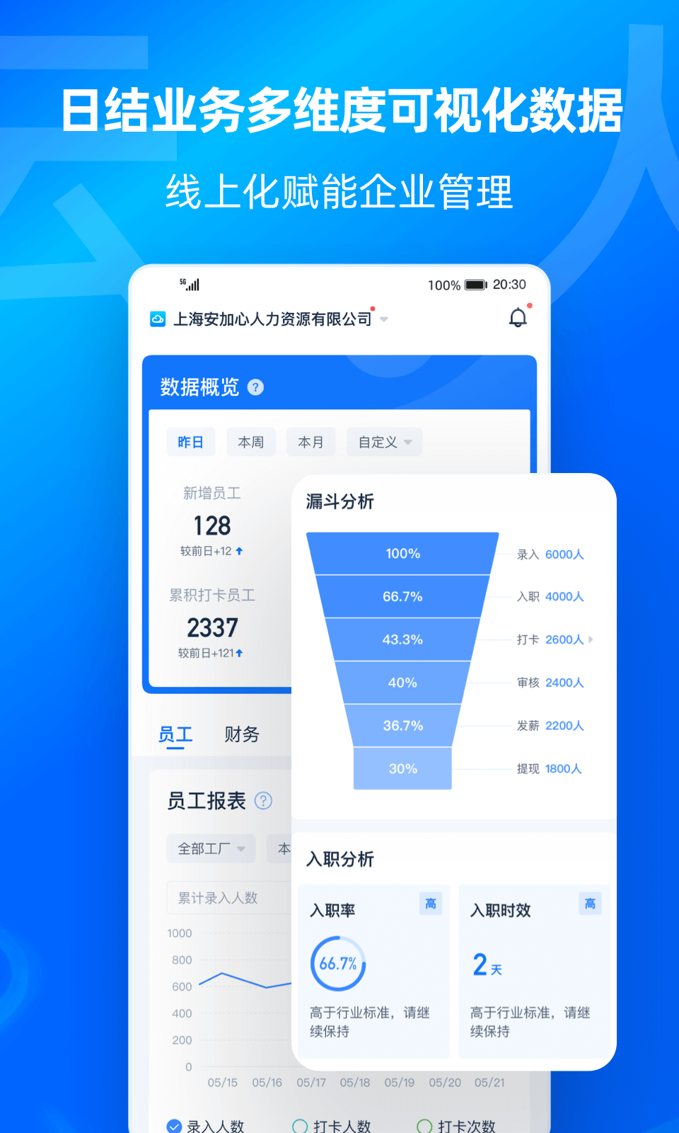 云人事企业版v7.0.60截图2