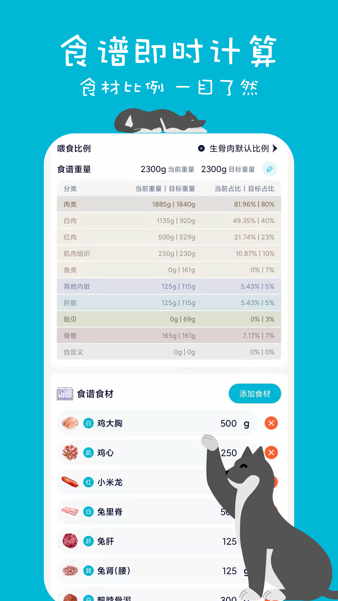 嗷呜猫狗食谱v3.6.2截图5