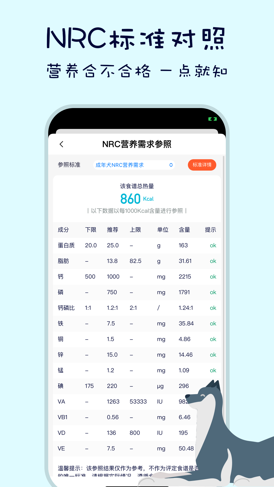 嗷呜猫狗食谱v3.6.2截图1