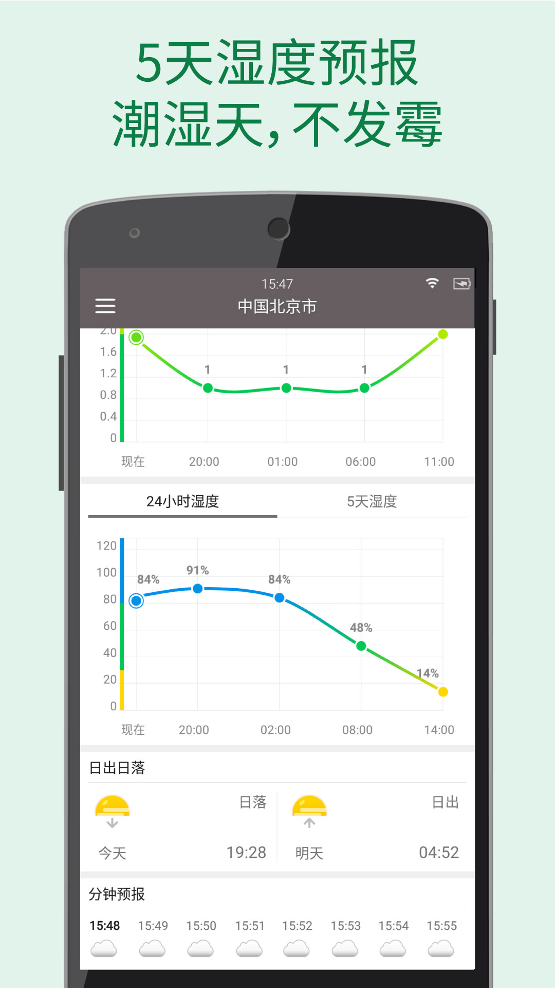 更准天气v4.4.8截图1