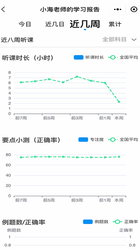 简单一百vv1.0.2截图1