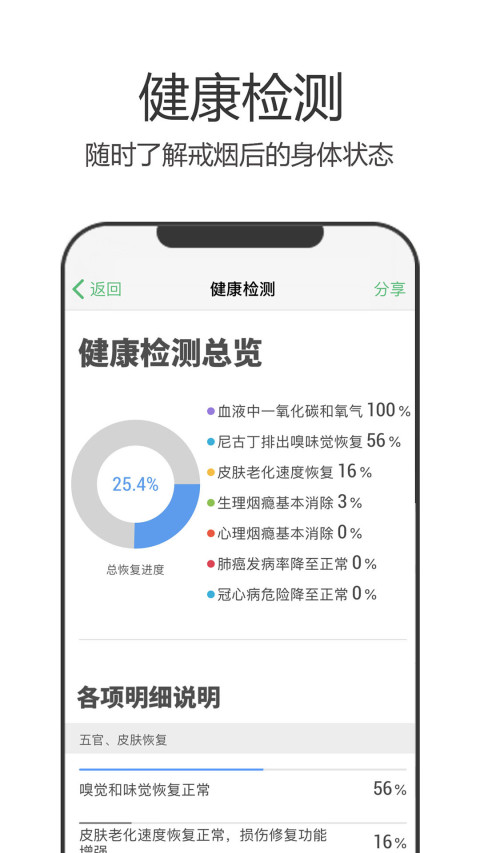 戒烟军团v5.12截图4