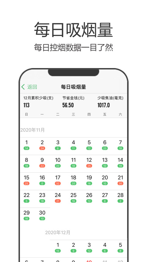 戒烟军团v5.12截图2