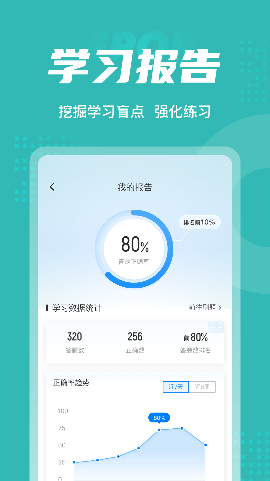 登高证考试聚题库v1.4.1截图1