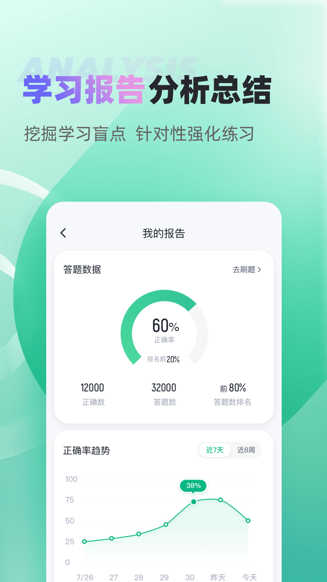 公共营养师考试聚题库v1.4.1截图2