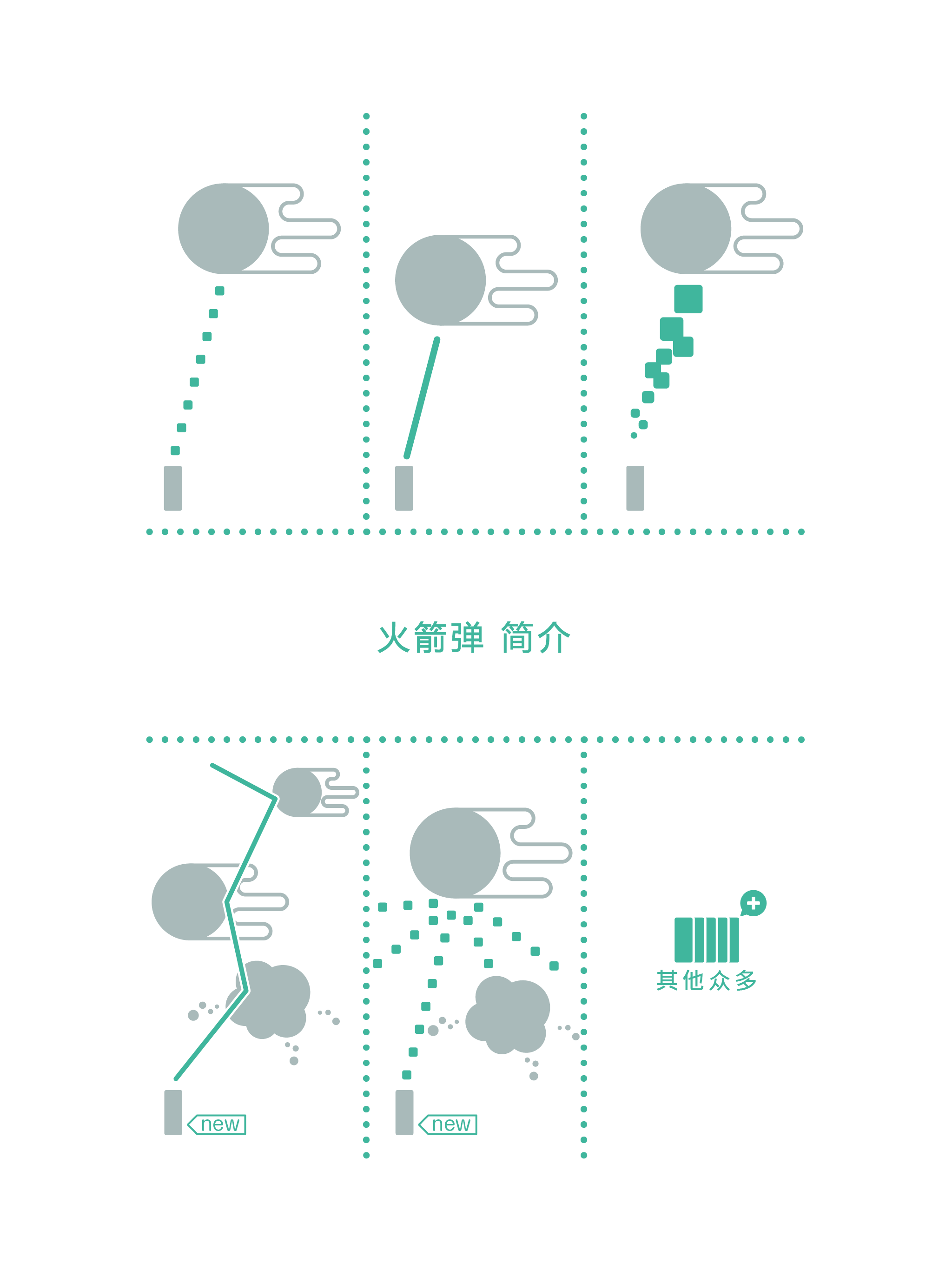 绿色星球2截图4