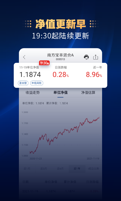 南方基金v9.1.0截图4