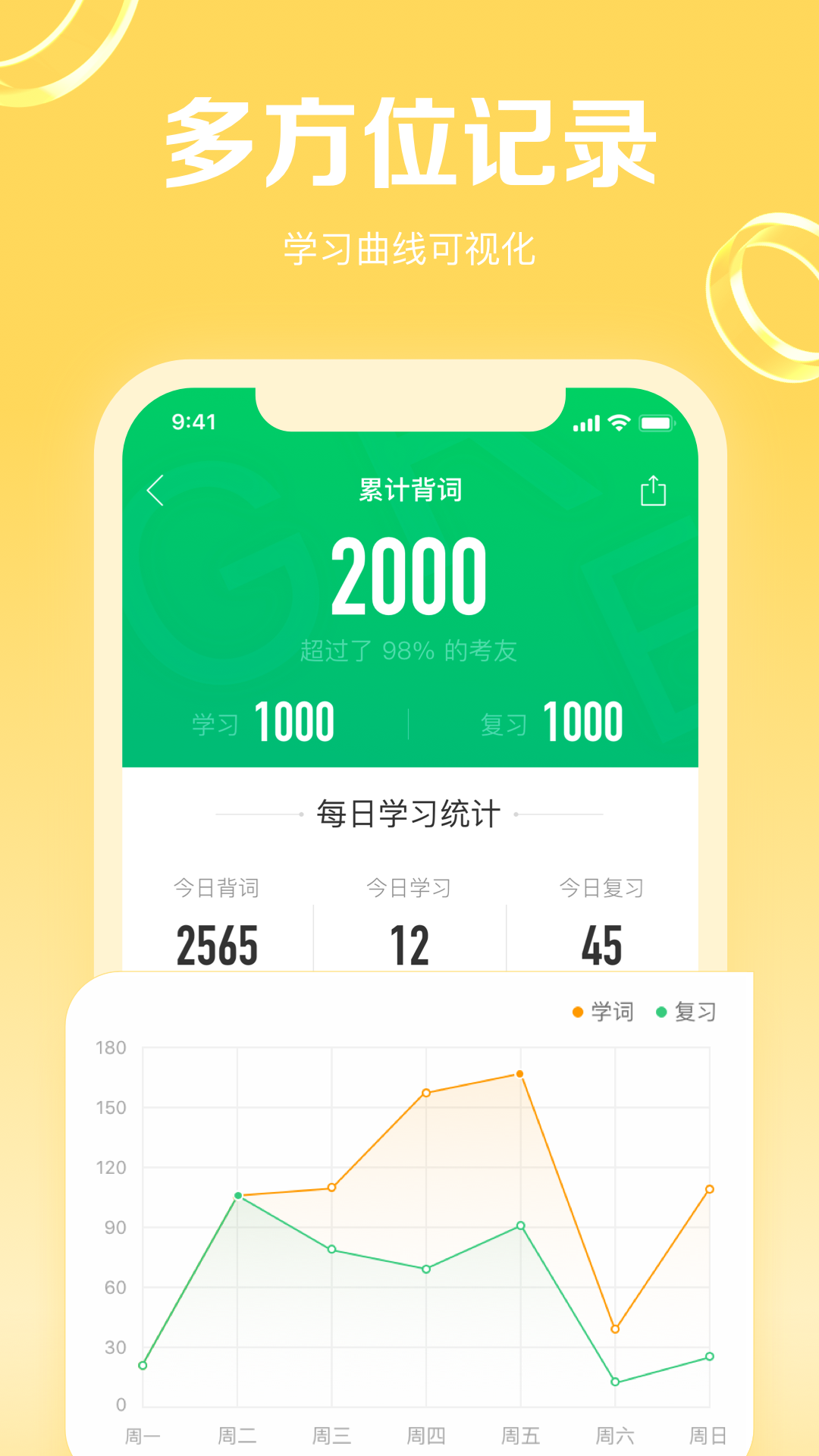 GRE3000词v4.6.9截图1