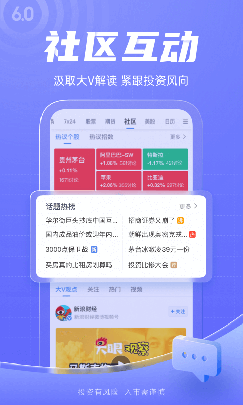 新浪财经v6.4.0.1截图1