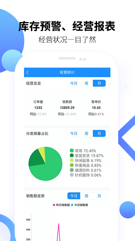 百货商家端v4.4.020截图3